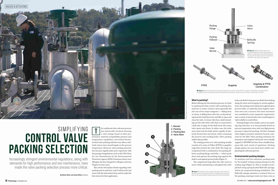 简化调节阀填料系统选型