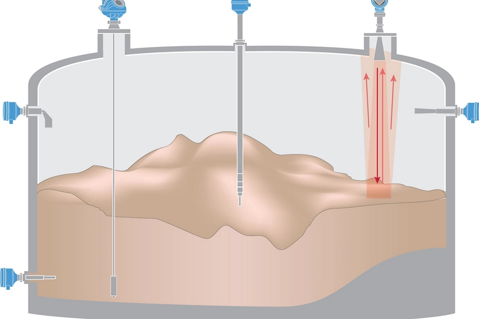 塑料复合生产中存储的聚合物的固体物位测量