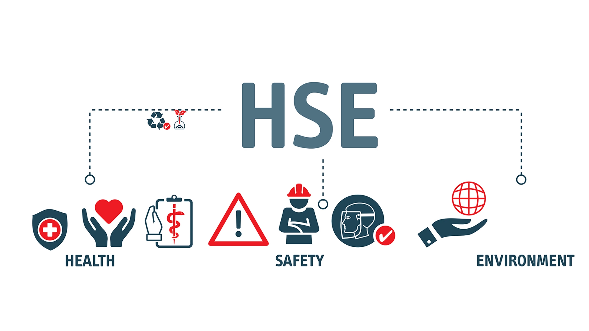 HSE - Health Safety Environment acronym - Vector Illustration concept banner with icons and keywords
