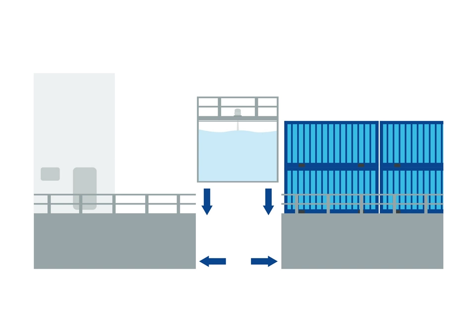 船用甲醇燃料转换的储罐监测