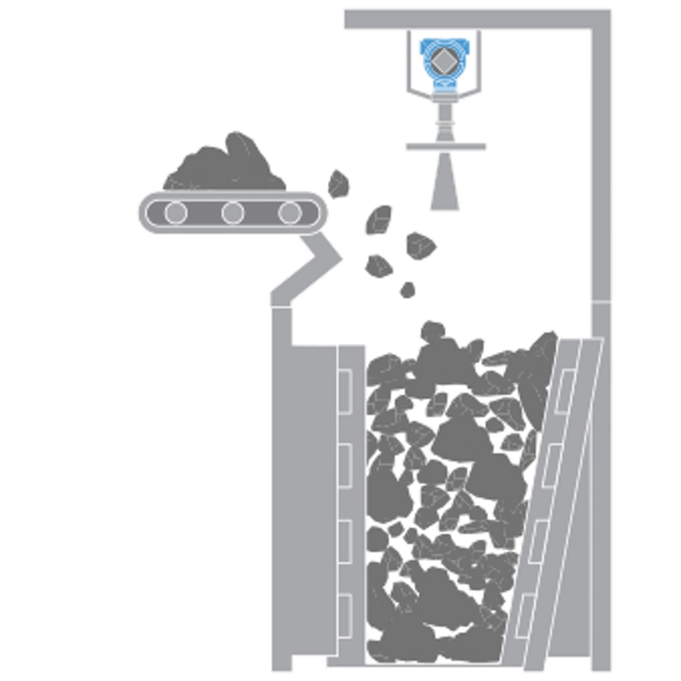 金属矿石加工中破碎机的物位测量