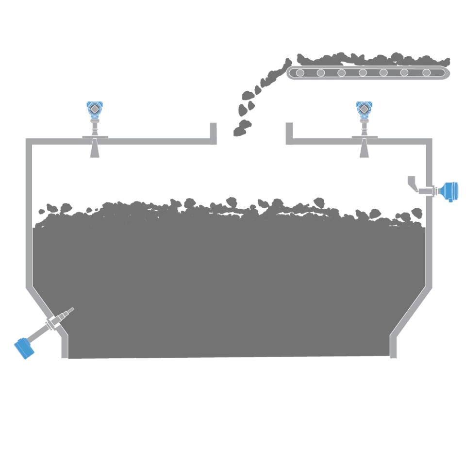 金属矿石加工中仓库、篷房和地堡储仓的物位测量