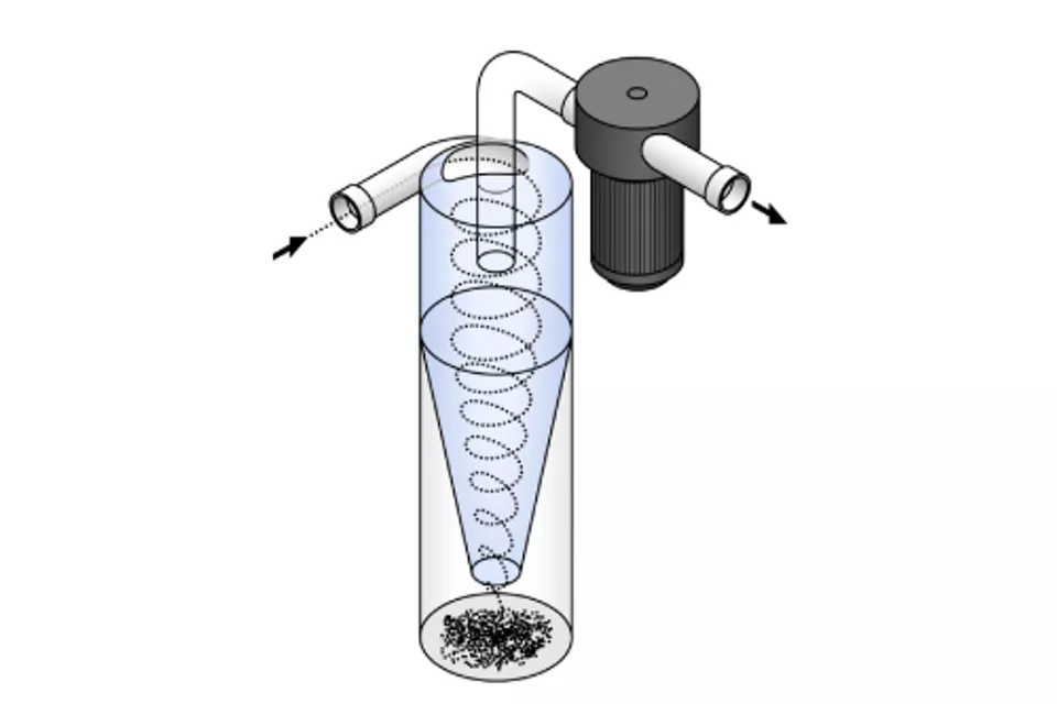 将矿浆配送至水力旋流器进料机的流量测量