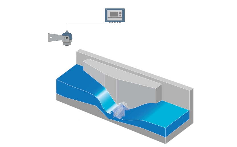 Water Drainage Station Metals and Mining