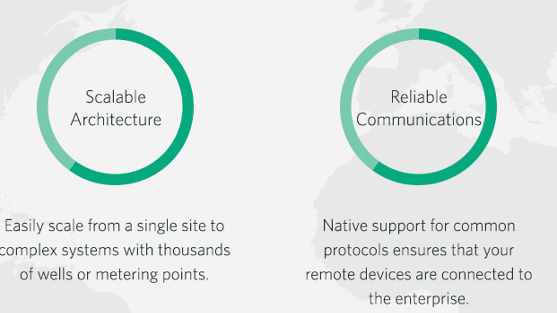 WorldGraphic_Standard_1280x350_SCADA_OilGas